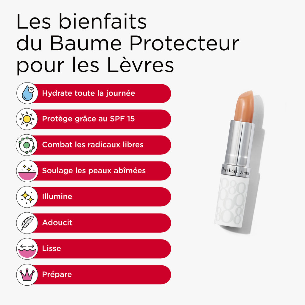 Coffret Stick Lèvres 8Hr + Crème Mains 8Hr