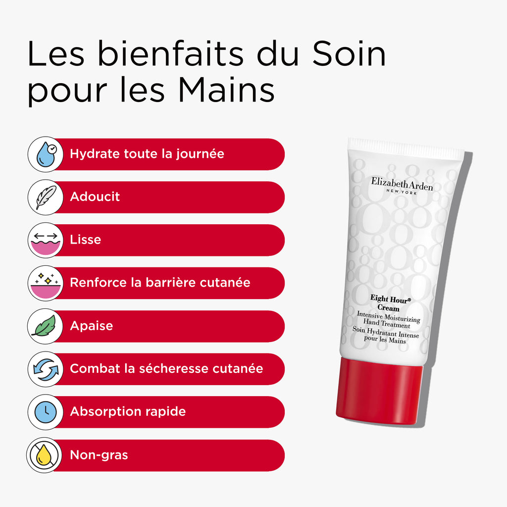 Coffret Stick Lèvres 8Hr + Crème Mains 8Hr