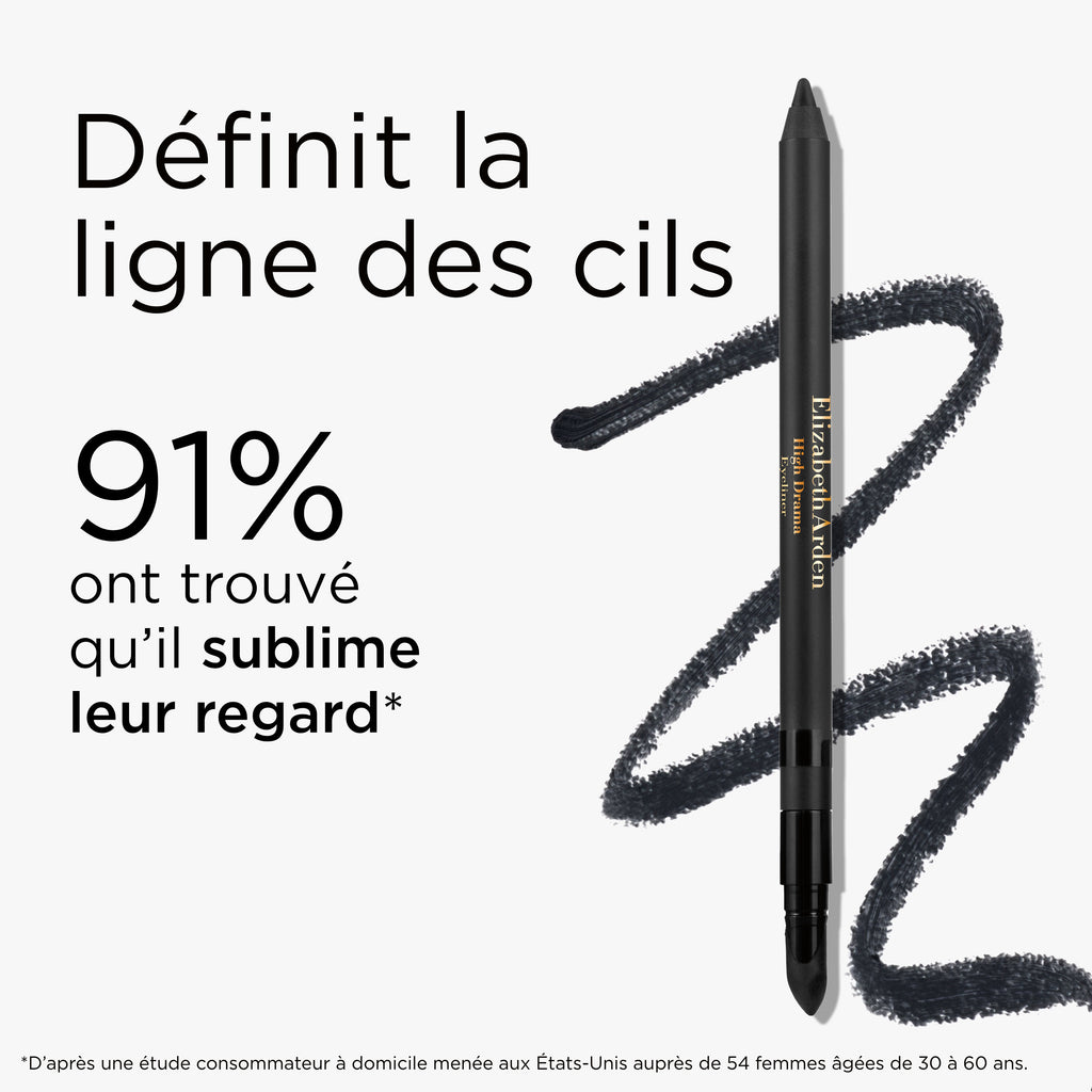 Coffret Grand Entrance Mascara + High Drama Eyeliner + Démaq Lip & Eye