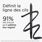 Coffret Grand Entrance Mascara + High Drama Eyeliner + Démaq Lip & Eye