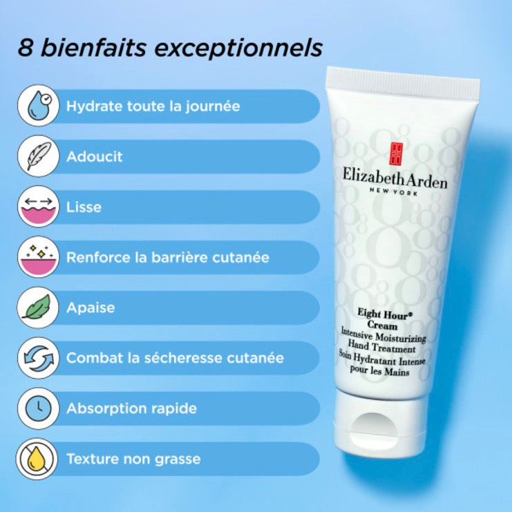 Intense Moisturizing Hand Care - Eight Hour®