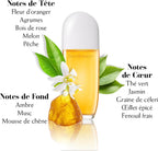 Brume Parfumée - Sunflowers
