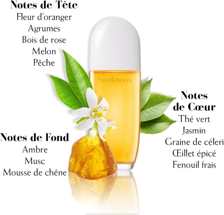 Brume Parfumée - Sunflowers