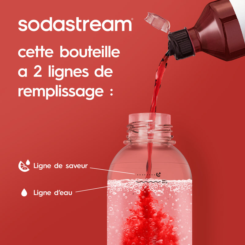 Bouteille Lave-Vaisselle Classique - 1L