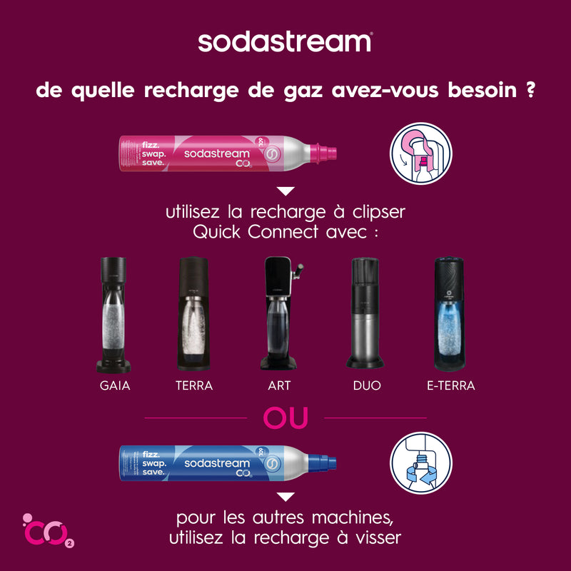 Lot - Cylindre Supplémentaire Original Co² 60L & Tablettes De Nettoyage x10