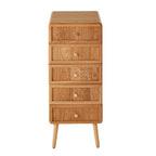Ava - 5 Drawer Chest - Laminated