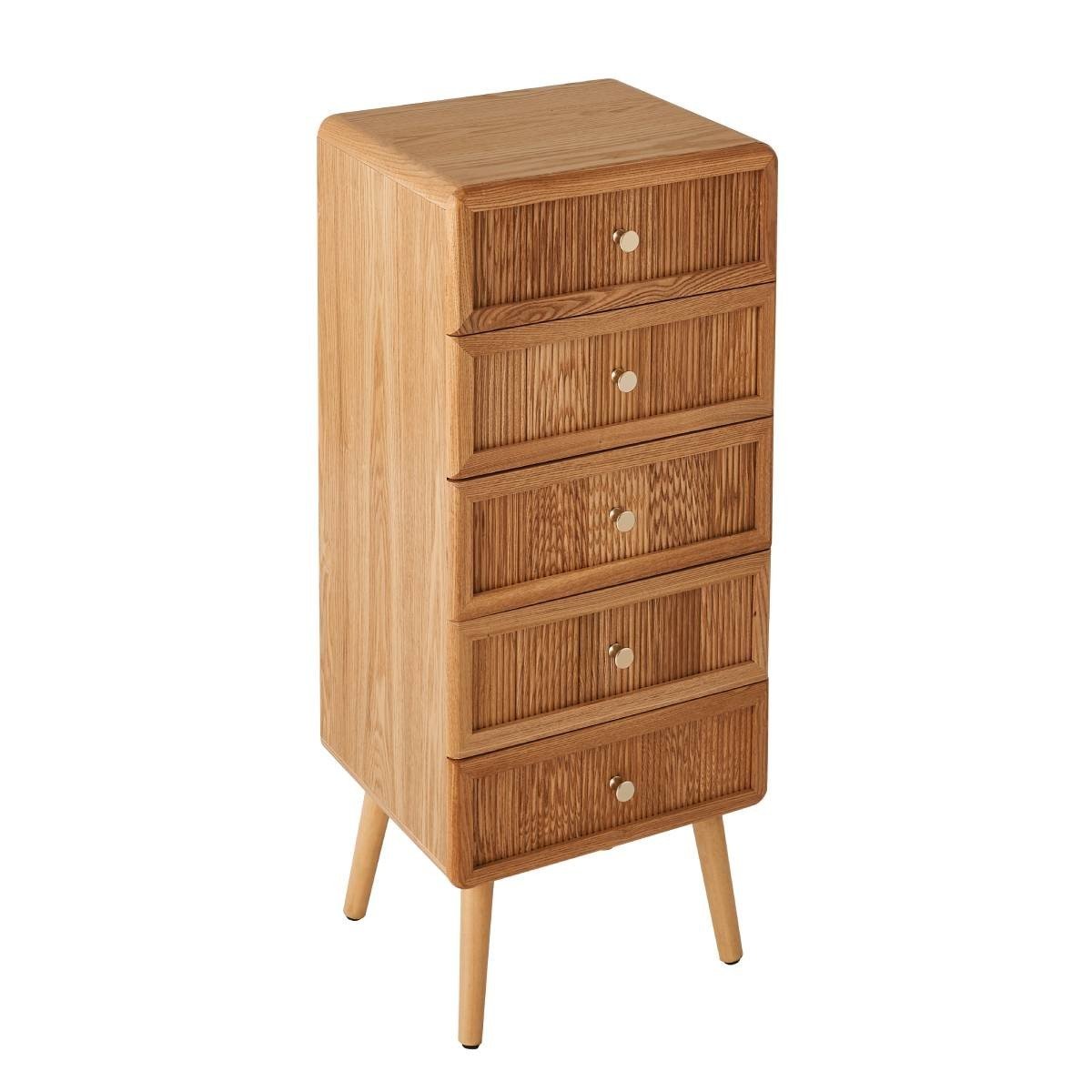 Ava - 5 Drawer Chest - Laminated