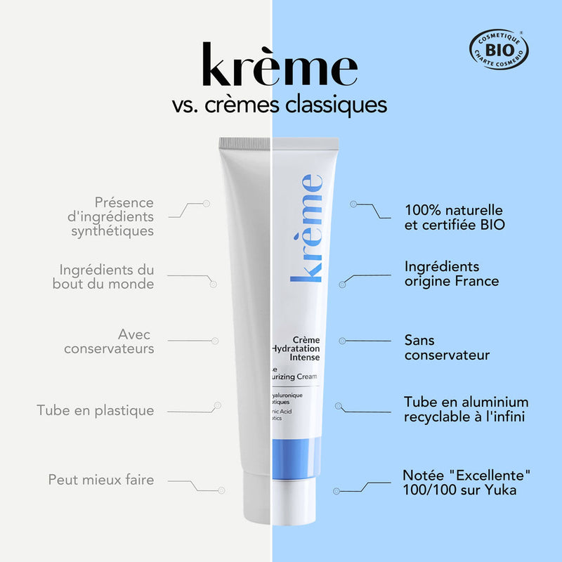 Moisturizing cream made in France