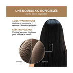 Protocole Cheveux Secs & Abîmés