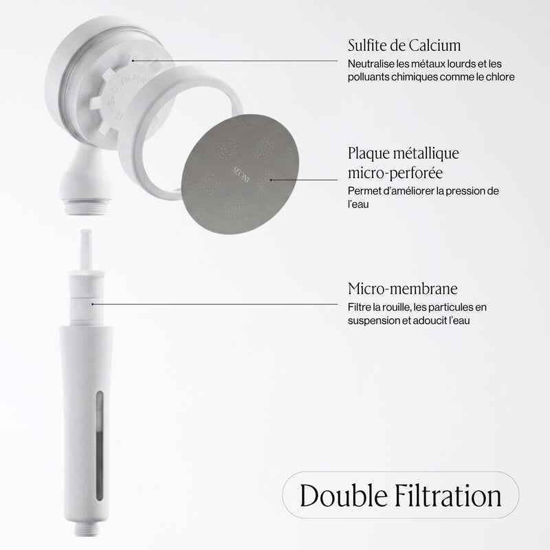 Pommeau de Douche Filtrant + 1 Filtre (2 Mois de Filtration)