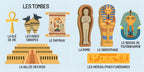 Q-Box. Egypt