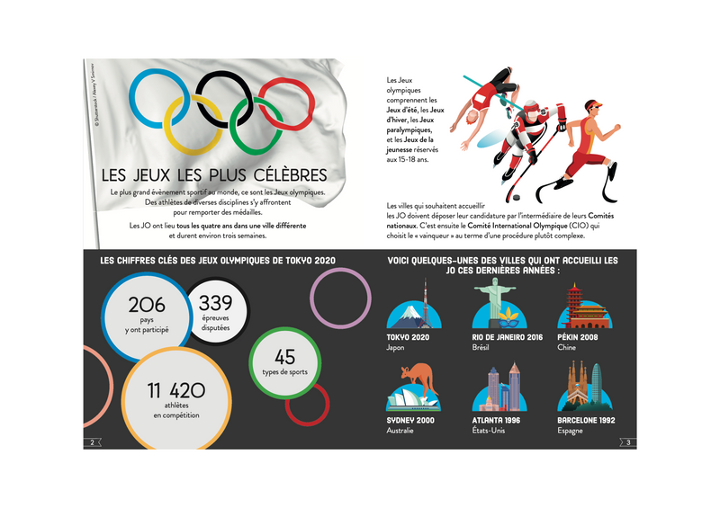 Voyage, Découvre, Explore - Le Monde Des Sports