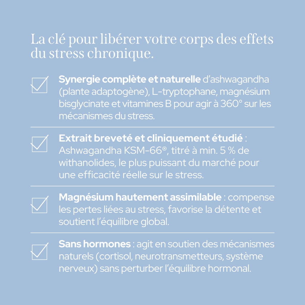 Cure Équilibre Cortisol