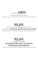 lacanopee Crème de nuit aux actifs oxygénants