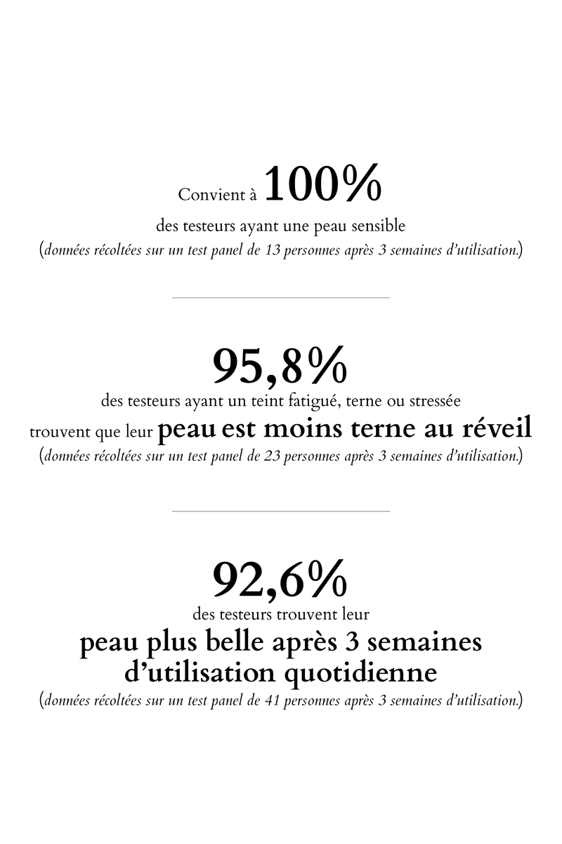 lacanopee Crème de nuit aux actifs oxygénants