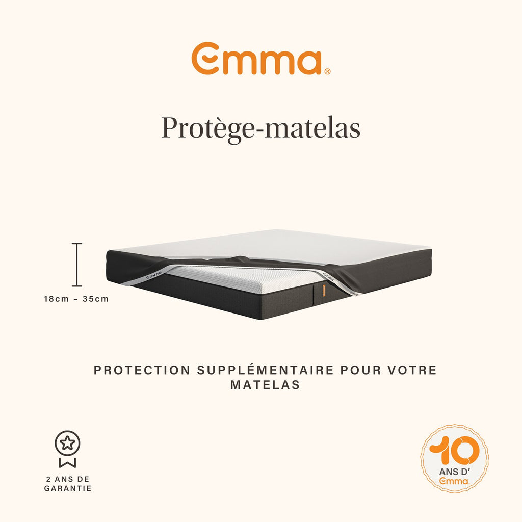 Protector de colchón impermeable