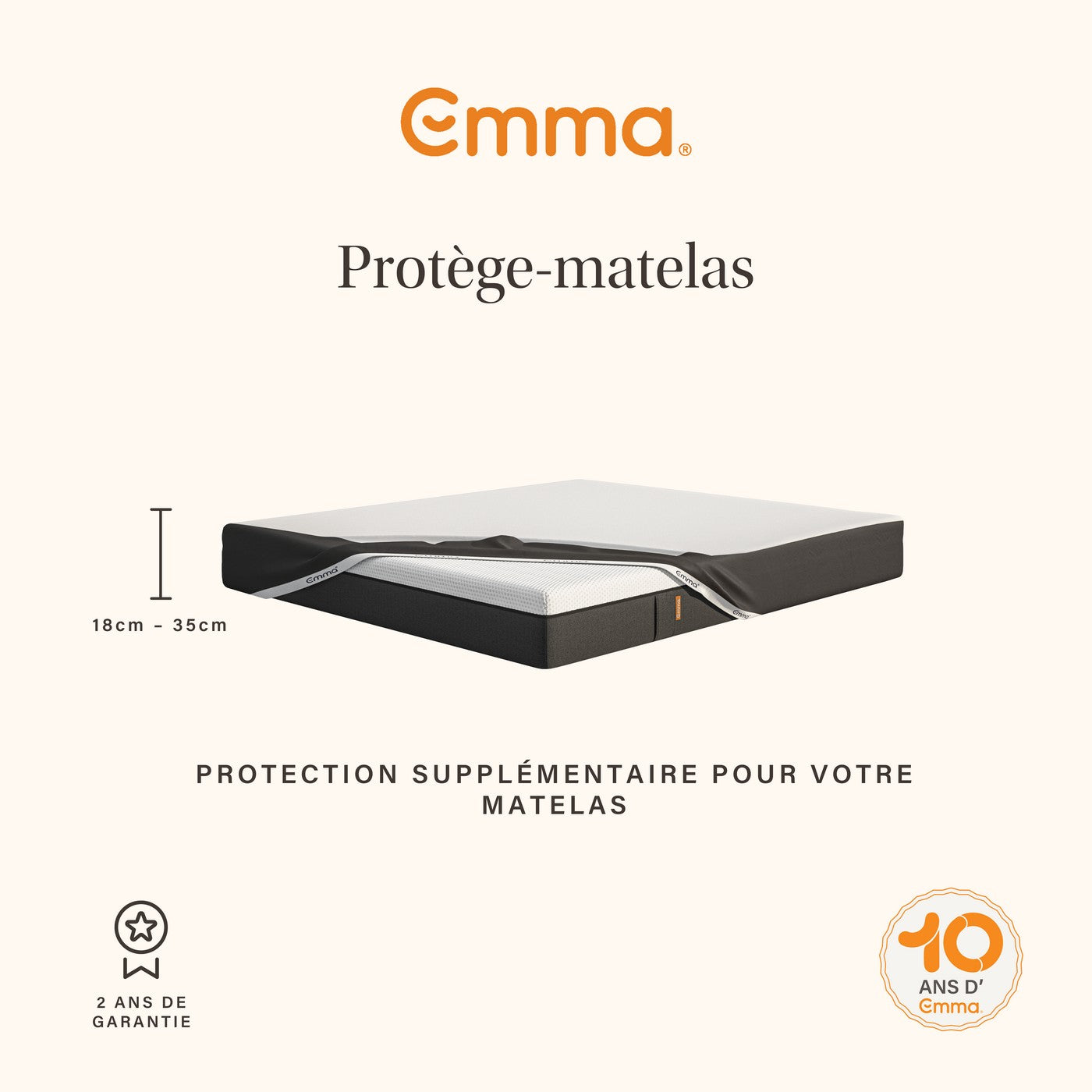 Protector de colchón impermeable