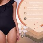 Ibiza - Maillot de Bain Menstruel Une-pièce - S au 4XL