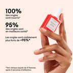 Kit scoperta Active™ - Active™ Glow Lampone