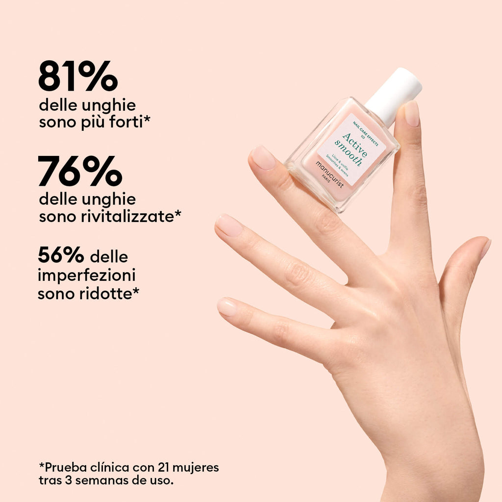 Routine iniziale - Unghie rigate