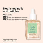 Routine iniziale - Unghie rigate