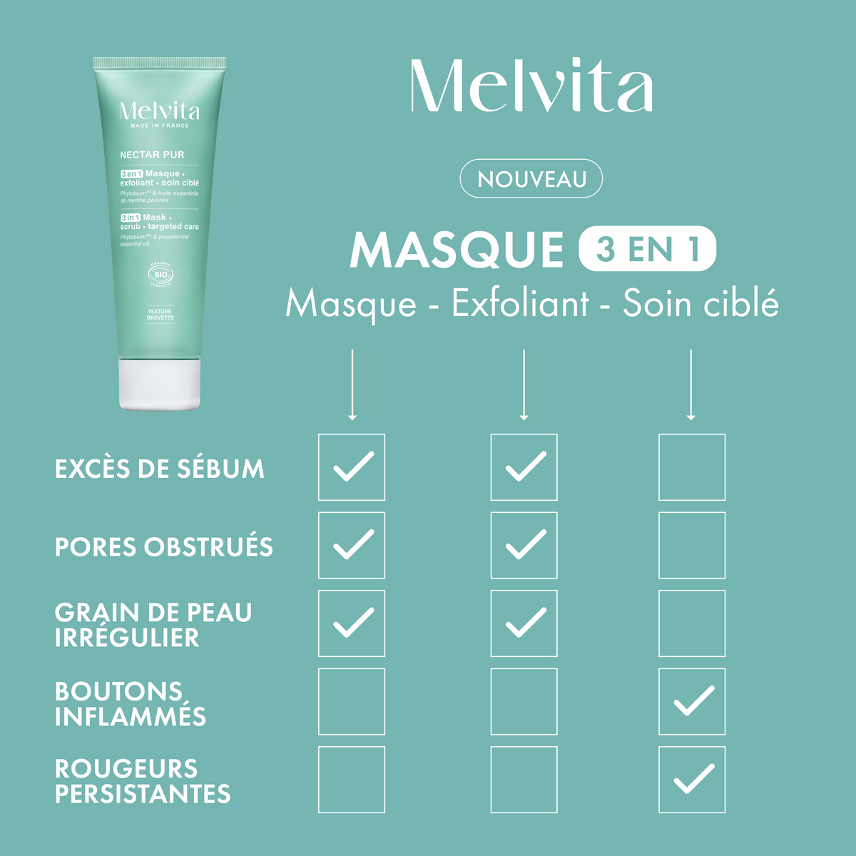 Mascarilla Exfoliante 3 En 1 - Nectar Pur - 75 Ml