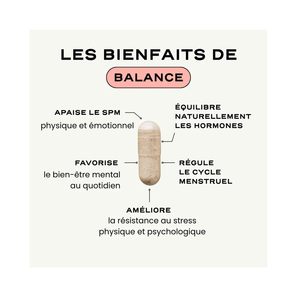Routine Arrêt Pilule