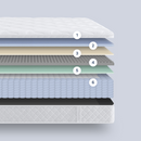 Package - Supreme Comfort Mattress + Bed Base Kit Cover