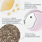 Set Dúo Sérum Biolumin-C