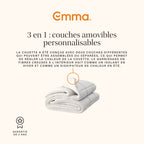 Couette 4 Saisons
