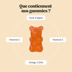 Bien-être Oméga-moi