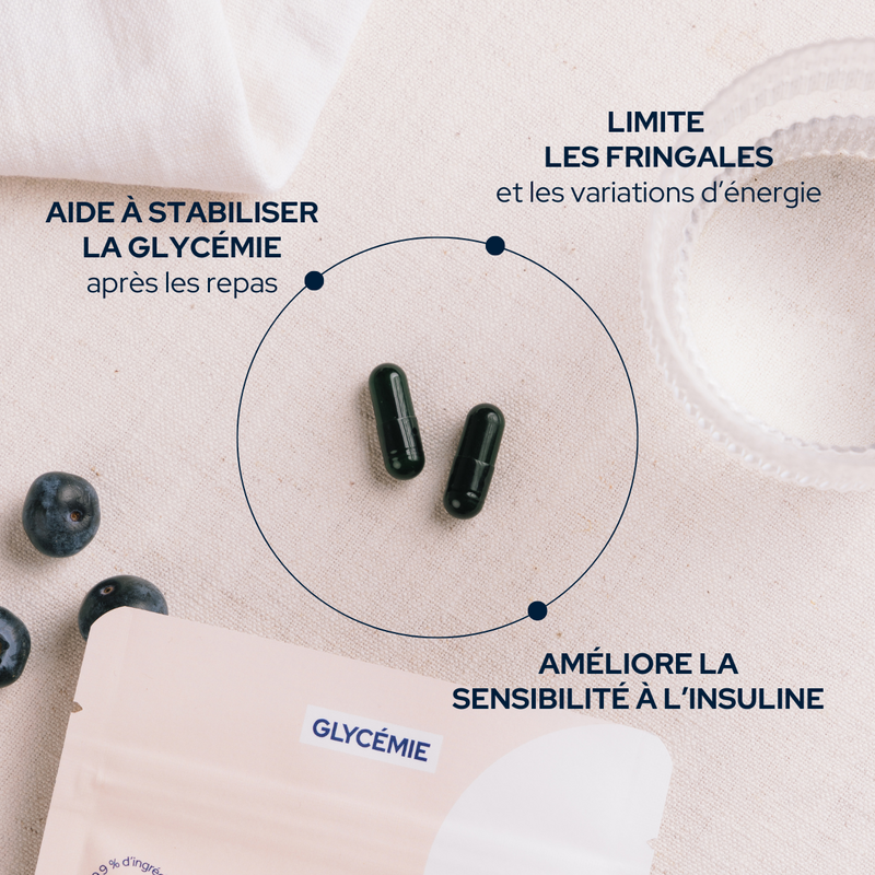 Cure Contrôle Glycémie