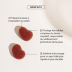 Sun Gummies
