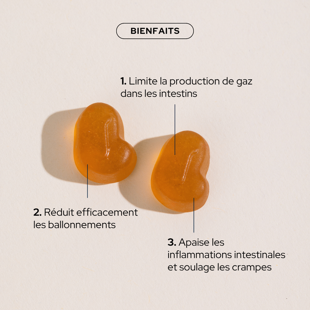 Anti-Bloating Gummies