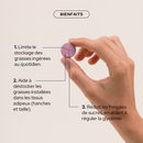 Boost Métabolisme®