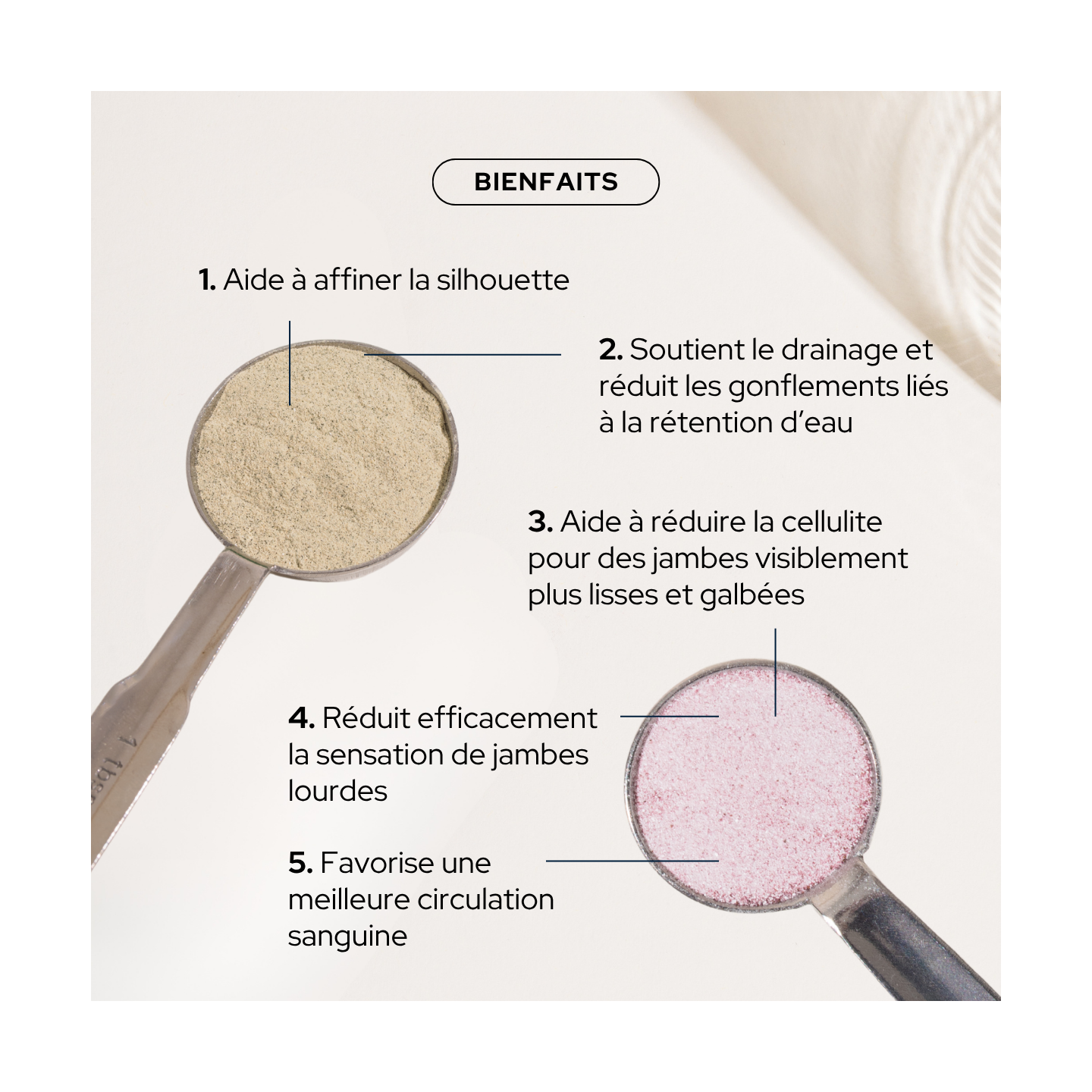 Duo Drainage & Cellulite