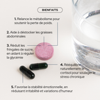 Dúo Metabolismo y Cortisol