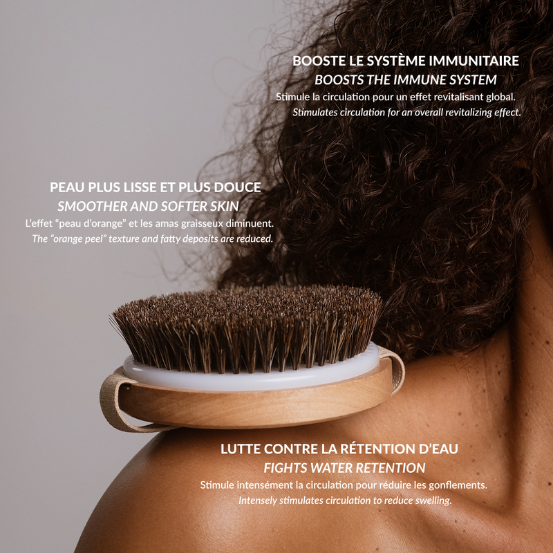 Brosse Body Slim'-Outils Corps-Roll On Jade