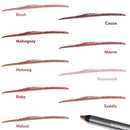 Routine Maquillage Lèvres Longue Tenue - Wonderskin