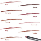 Routine Maquillage Teint, Lèvres & Regard - Wonderskin