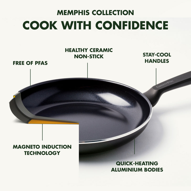 Cacerola con tapa Greenpan Memphis, juego de 6 piezas