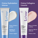 collagen cream vs intense hydration cream