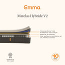 Matelas Hybride II