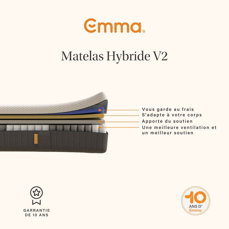 Matelas Hybride II