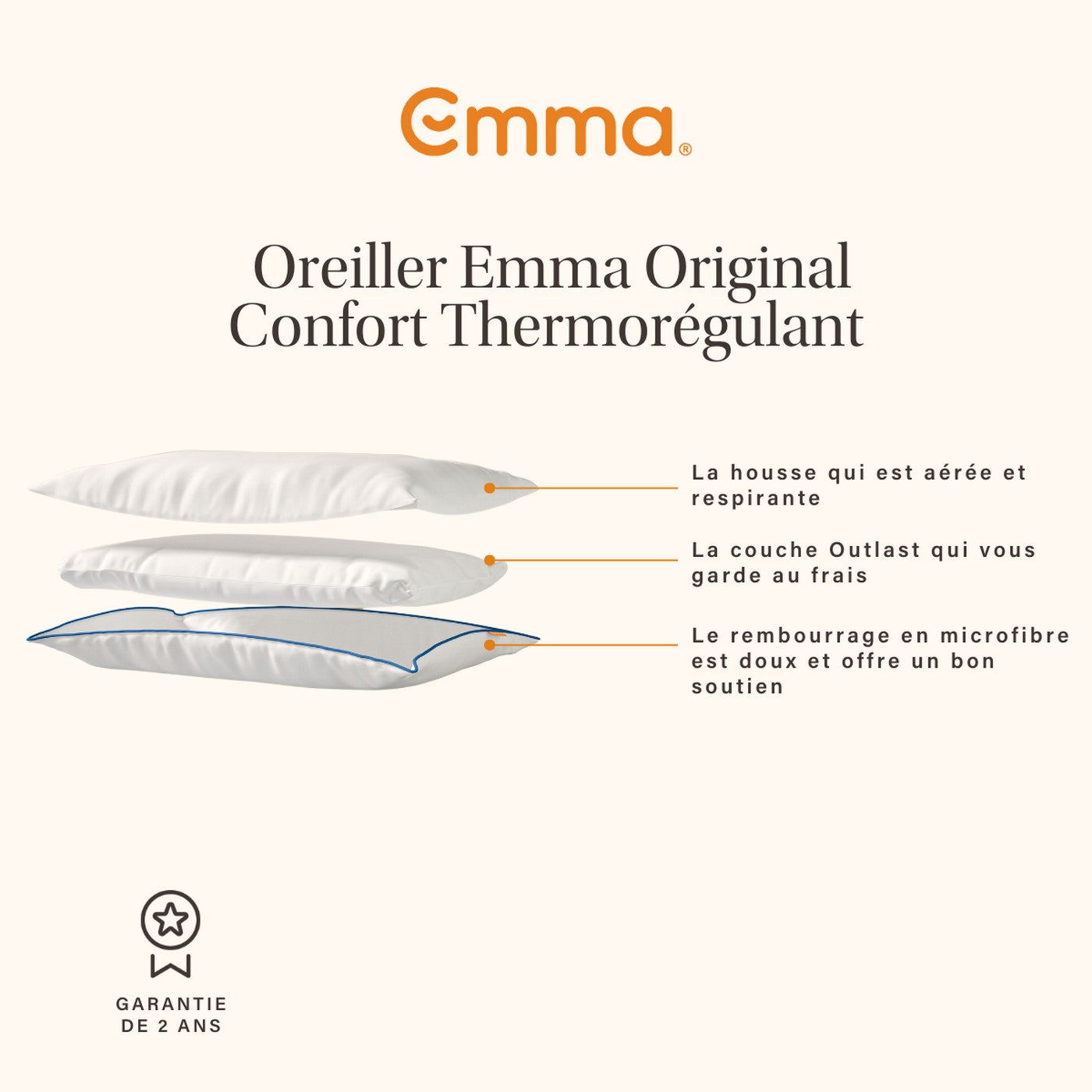 Oreiller Original Confort Thermorégulant