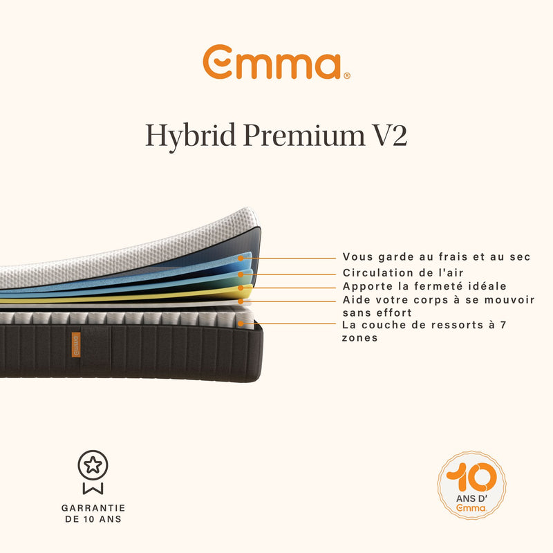 Pack - Lit Cocoon Plus - Avec Tête De Lit + Matelas Hybride Premium II - 180x200