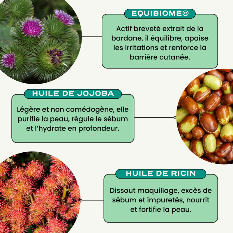 Gel Nettoyant & Démaquillant 2-En-1