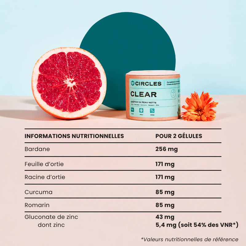 Routine Arrêt Pilule