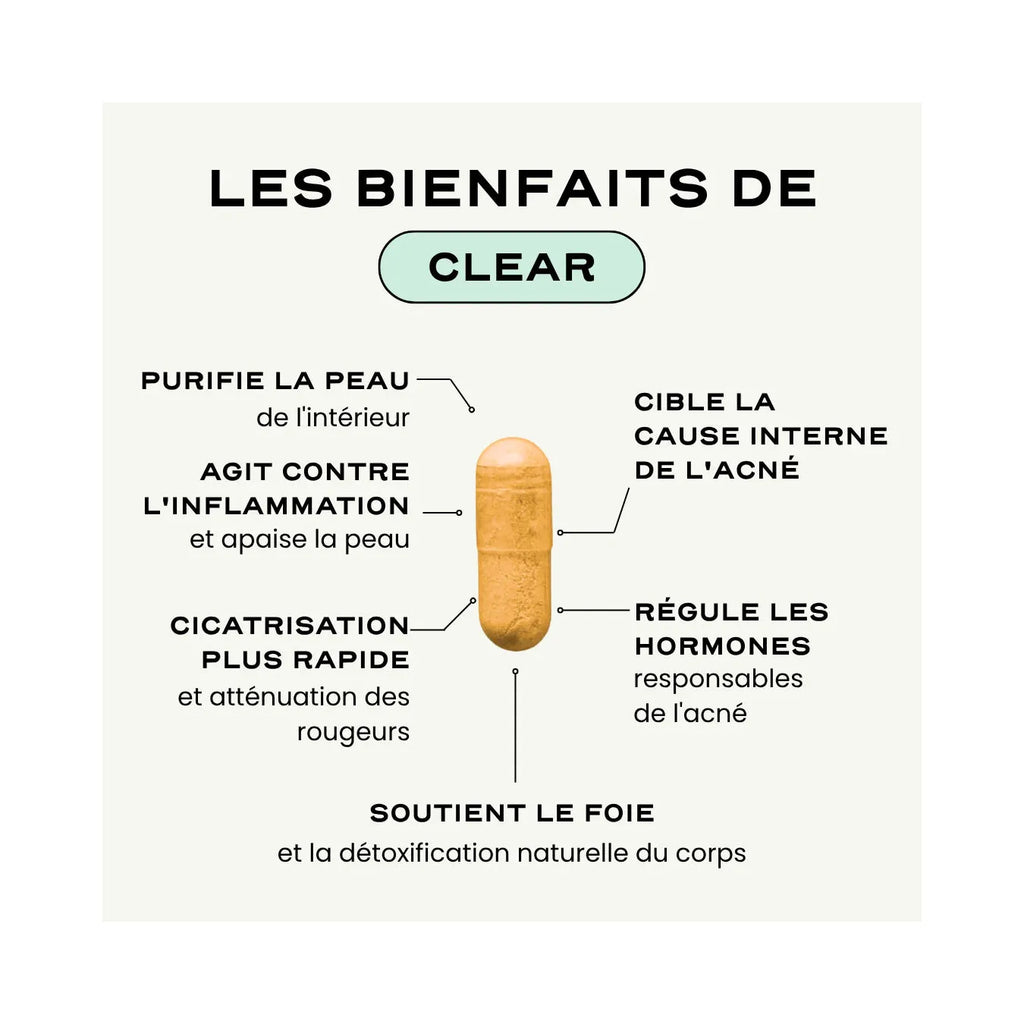 Routine Arrêt Pilule