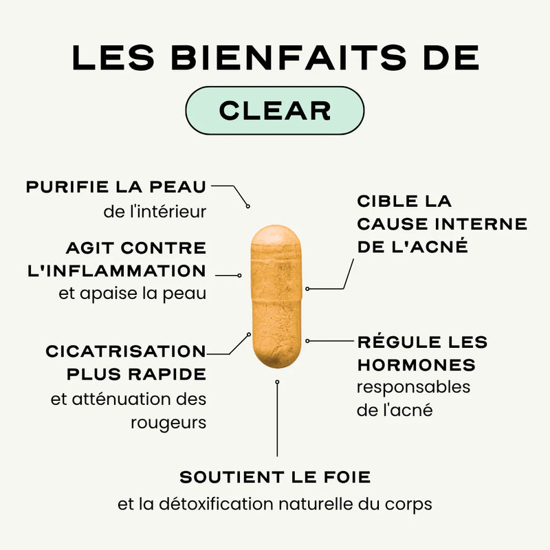 Routine Arrêt Pilule